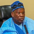 Court Orders two Judges To Resign from Ganduje probe panel