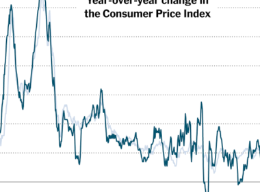 Nigeria’s Inflation Rate Rises to 33.95% as Food Price Surge